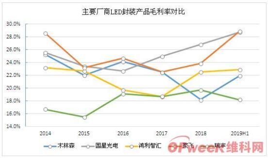 QQ截图20190917094800