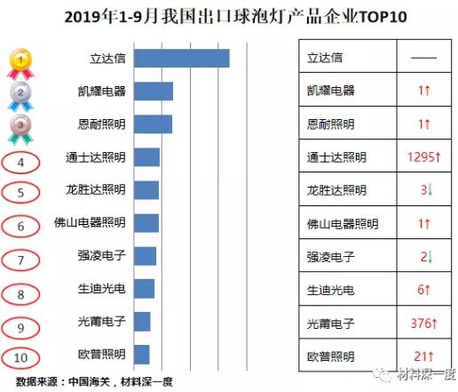 QQ截图20191205144740