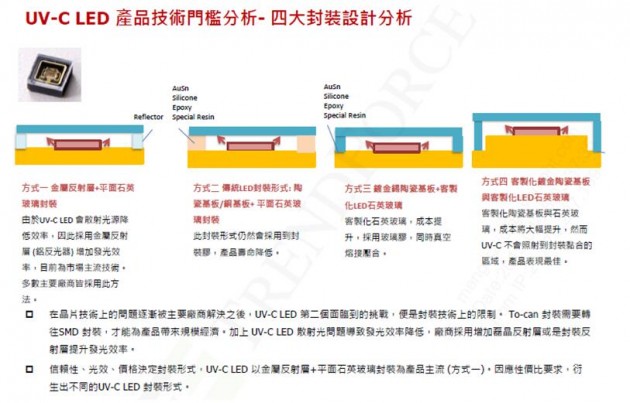 郭浩中教授文章配图