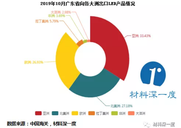 QQ截图20191213104613