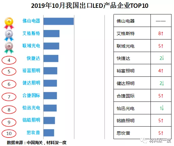 QQ截图20191213104621