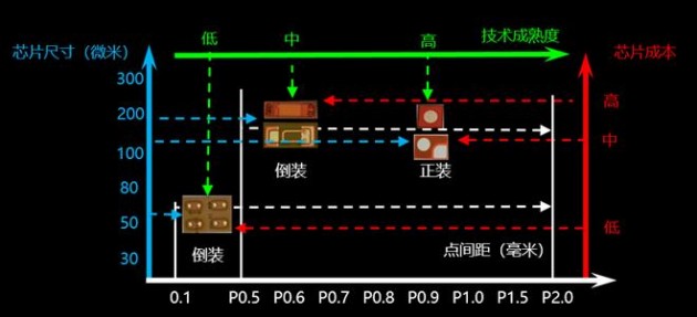 屠孟龙文章配图2