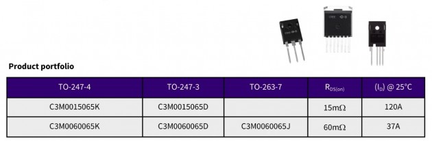 科锐推出新型650V MOSFET，提供业界领先效率，助力新一代电动汽车、数据中心、太阳能应用创新