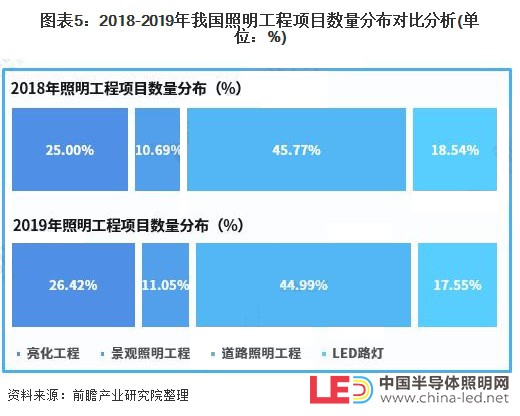 照明工程 (5).jpg