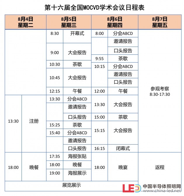 第十六届全国MOCVD学术会议日程表_1