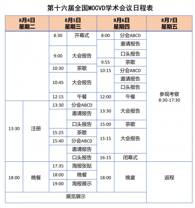 第十六届全国MOCVD学术会议日程表_1