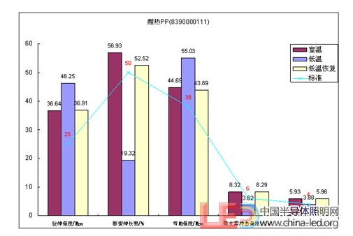 QQ截图20200729145332