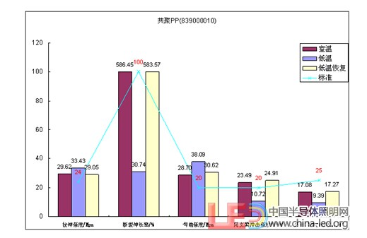 QQ截图20200729145338