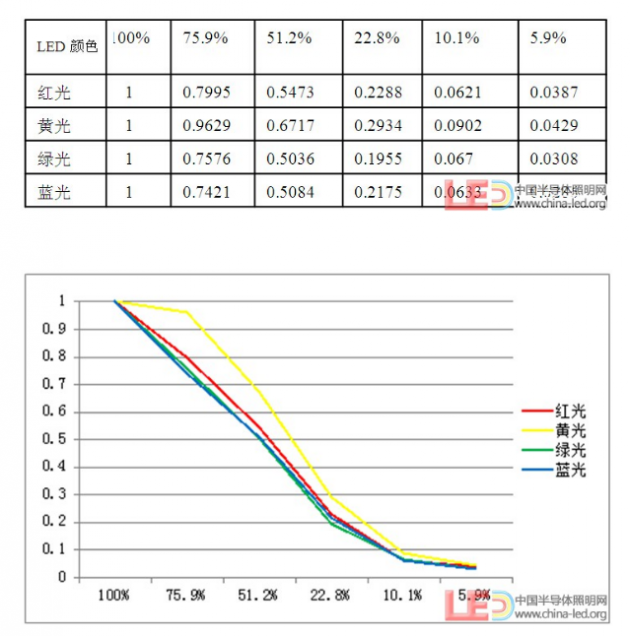 QQ截图20200729145404