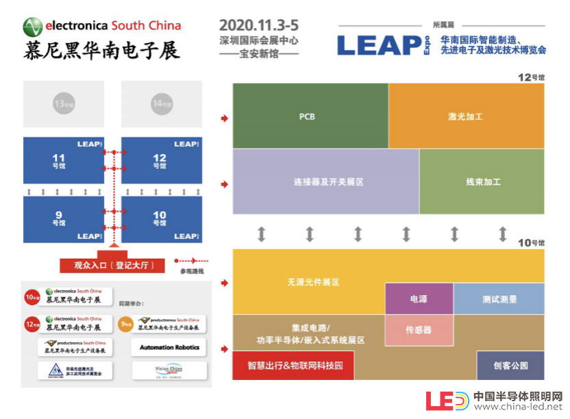 2020慕尼黑华南电子展观众预登记通道开启