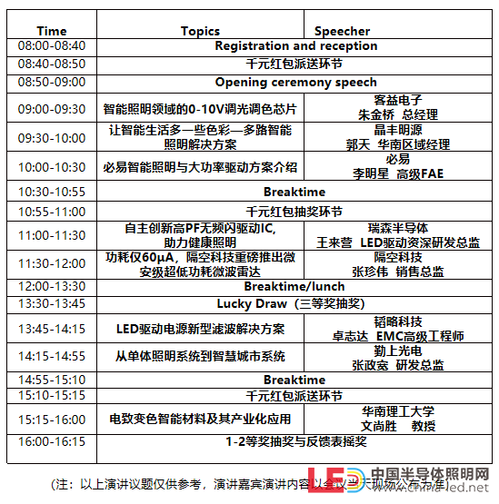 来了！深圳LED智能照明会议议程出炉