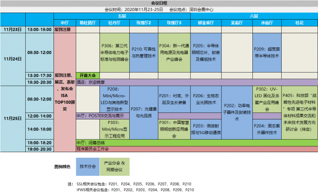 会议日程场地图片