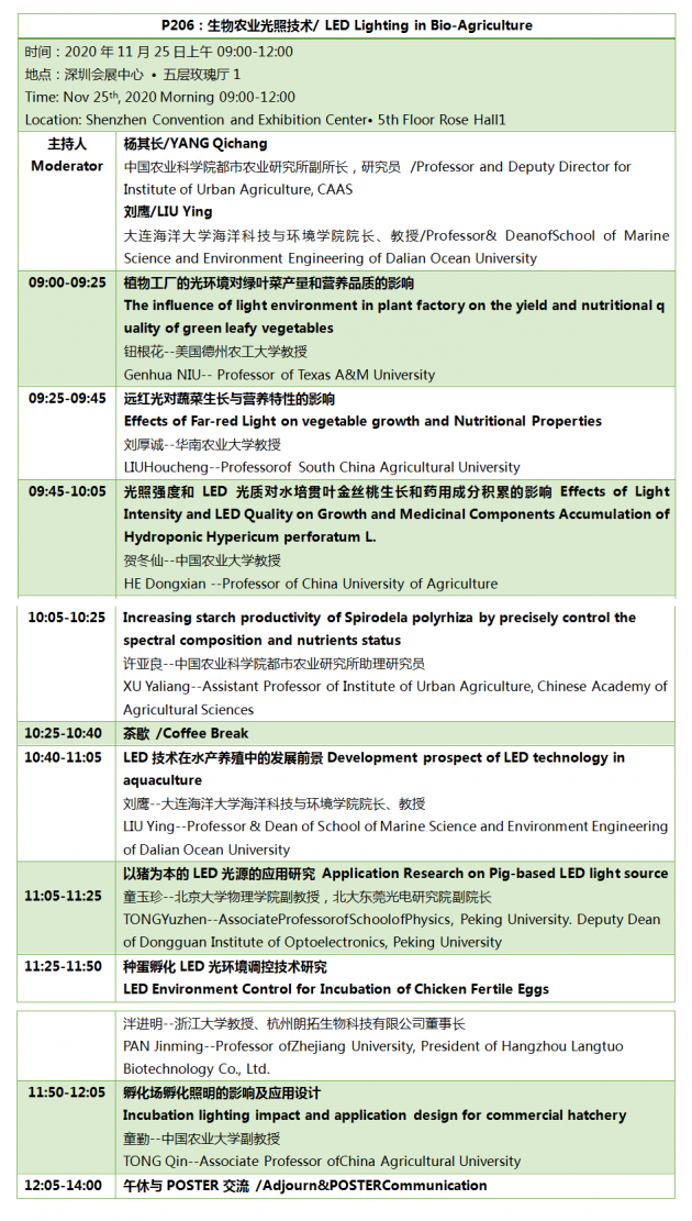 生物农业分会