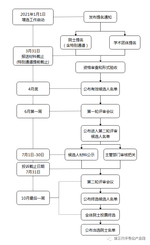 微信图片_20210104180825