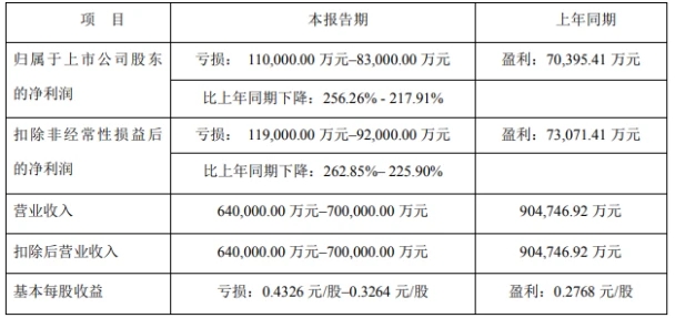 利亚德2.webp