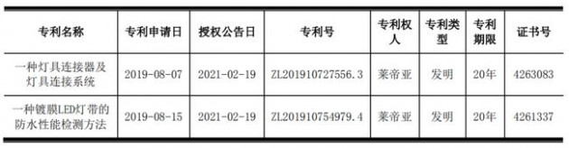 鸿利智汇