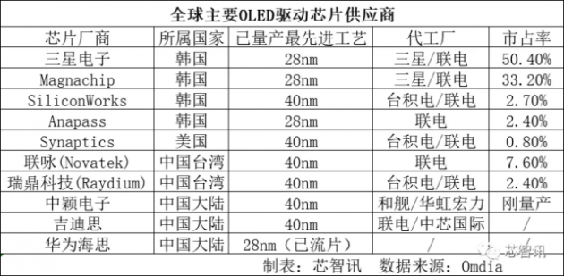 智路资本2