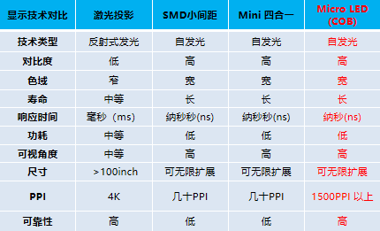 雷曼光电3