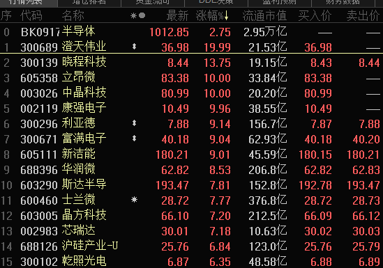 中国之光网2