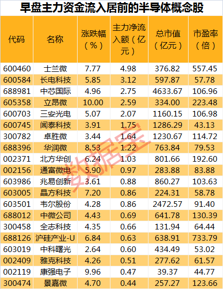 中国之光网3