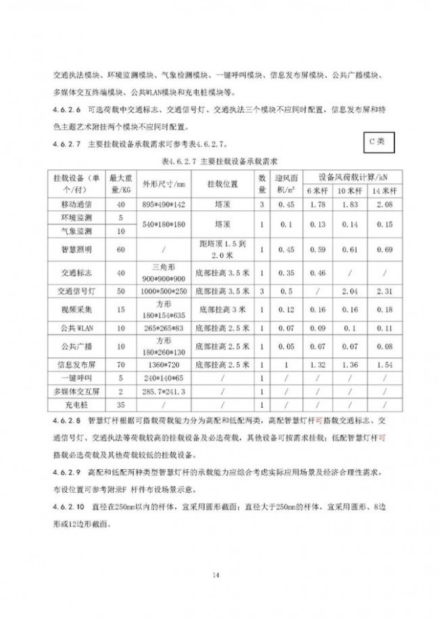 智慧灯杆建设技术标准 2