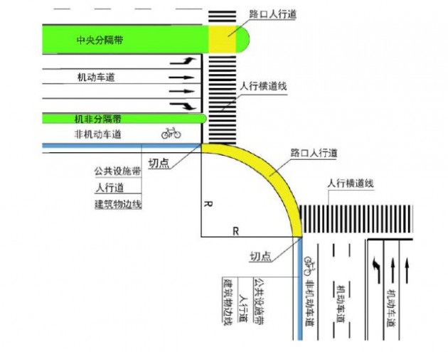 智慧灯杆建设技术标准 5