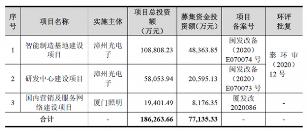 立达信 1