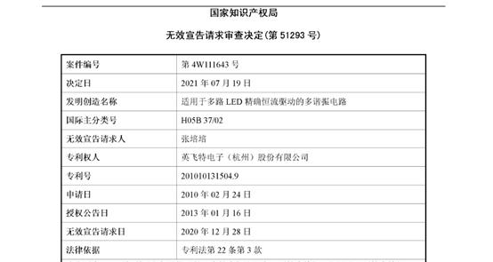 英飞特