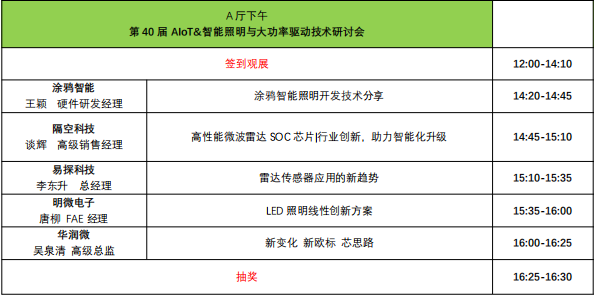 智能照明经济华灯初上 如何谋求未来新发展?