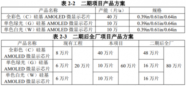 安徽芜湖 2