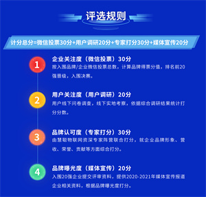 @所有物联网企业，2021慧聪品牌盛会评选【报名通道】盛大开启！