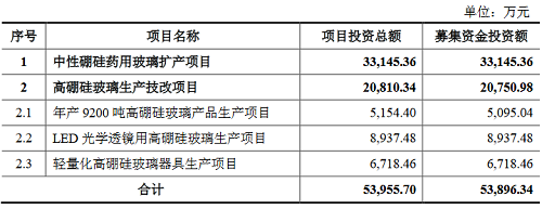 力诺特玻 2