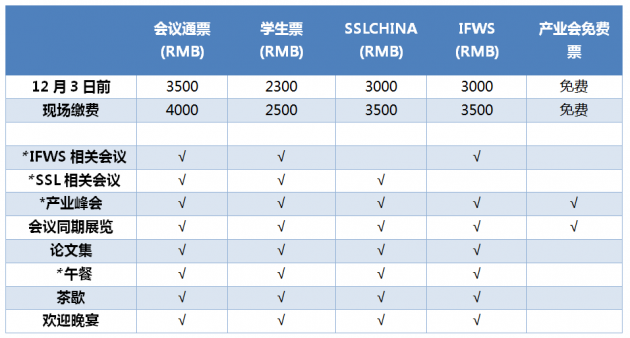 1124权益表 (2)