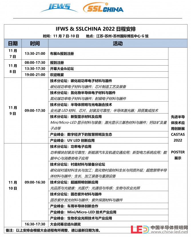 会议日程