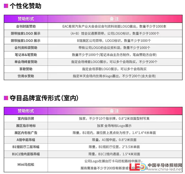 EAC2023易贸自动驾驶和新能源汽车产业展个性化赞助.jpg