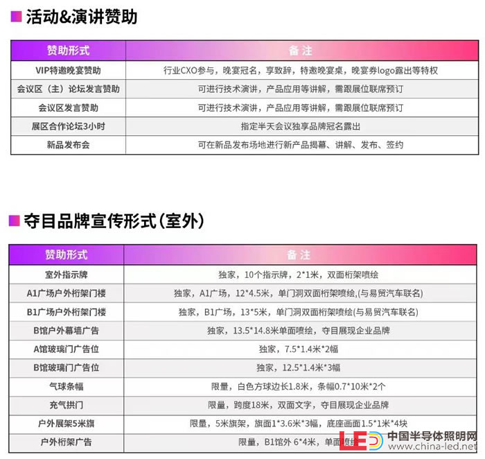 EAC2023易贸自动驾驶和新能源汽车产业展赞助形式.jpg