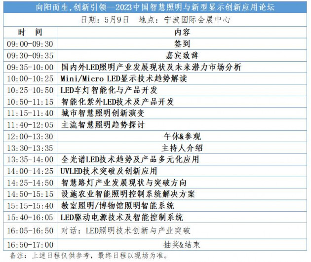 宁波会日程