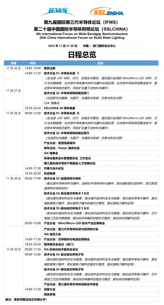 年度论坛日程总览2023