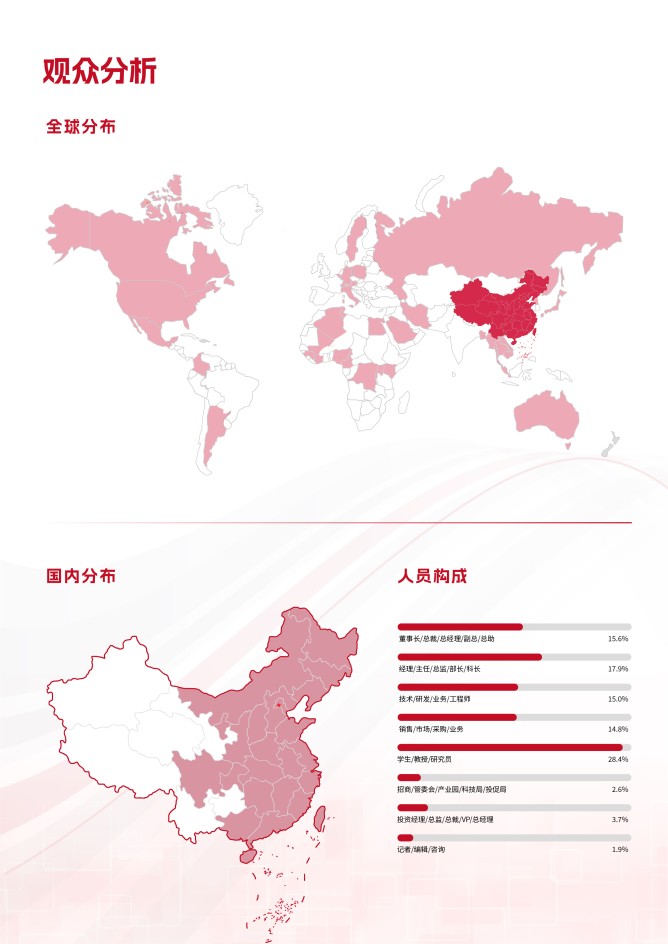 点击打开原图