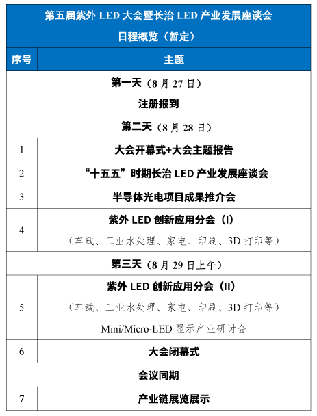 日程概览
