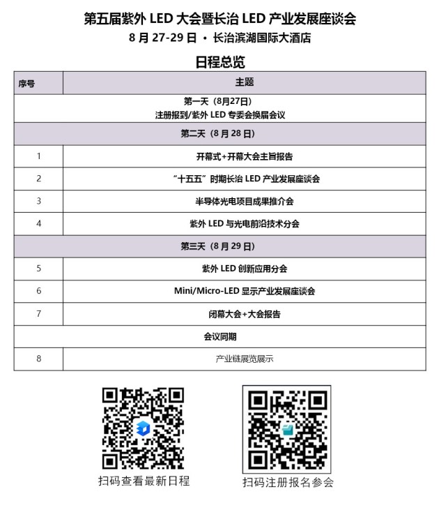 日程总览及注册二维码